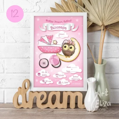 Бебешка визитка в рамка за момиче от ArtEliza сн.27