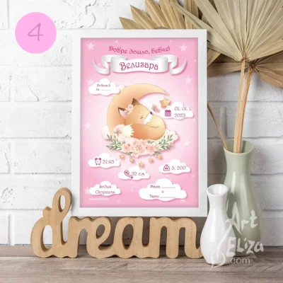 Бебешка визитка в рамка за момиче от ArtEliza сн.15